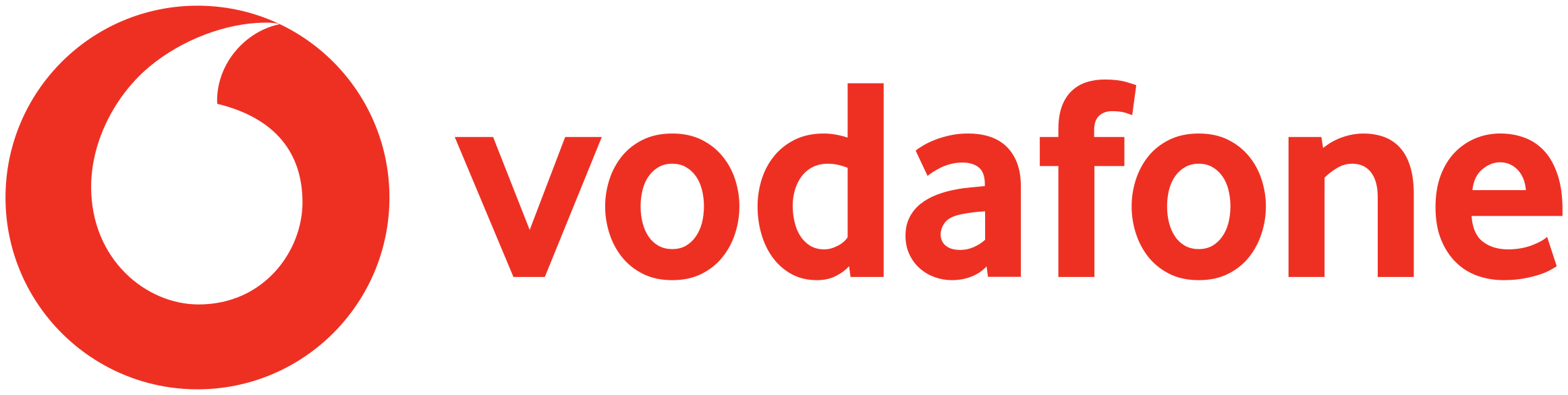 Vodafone Business Partner